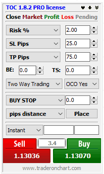 Trader On Chart Position Size Calculator And Mt4 Trade Panel - 